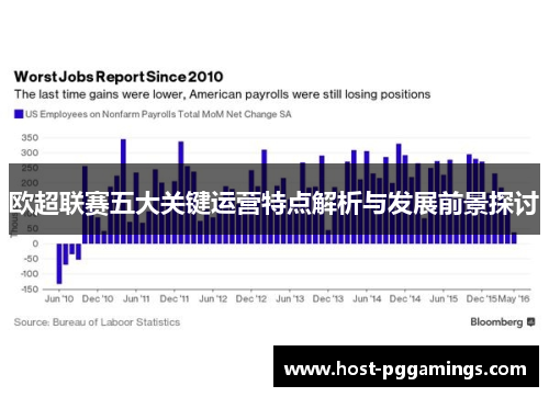 欧超联赛五大关键运营特点解析与发展前景探讨 欧超联赛五大关键运营特点解析与发展前景探讨