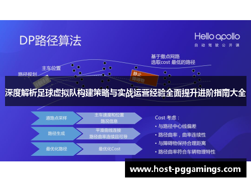 深度解析足球虚拟队构建策略与实战运营经验全面提升进阶指南大全 深度解析足球虚拟队构建策略与实战运营经验全面提升进阶指南大全