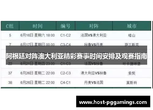 阿根廷对阵澳大利亚精彩赛事时间安排及观赛指南 阿根廷对阵澳大利亚精彩赛事时间安排及观赛指南