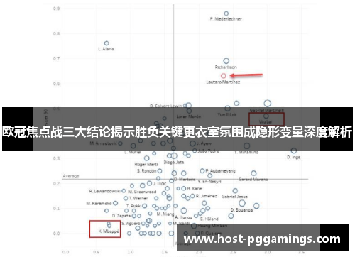欧冠焦点战三大结论揭示胜负关键更衣室氛围成隐形变量深度解析 欧冠焦点战三大结论揭示胜负关键更衣室氛围成隐形变量深度解析